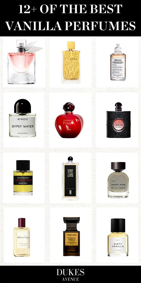 most famous vanilla fragrances.